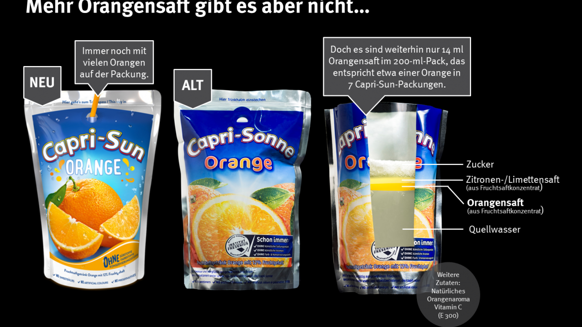 Wie Viel Zucker Hat Eine Capri Sonne Produktchecks | Verbraucherzentrale Hamburg